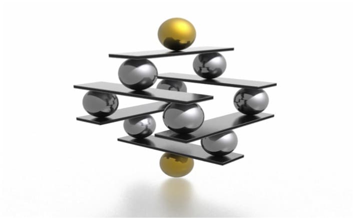 Successful Strategy Execution? Focus On Middle Management