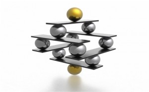 Successful Strategy Execution? Focus On Middle Management