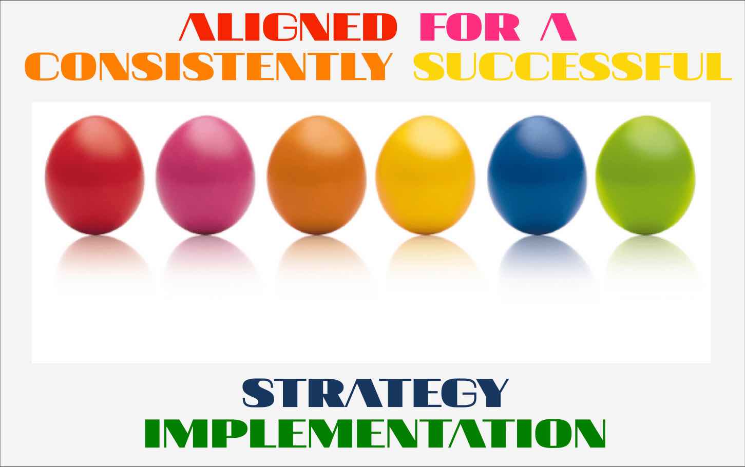 10 Steps to Implement Your Strategy Successfully